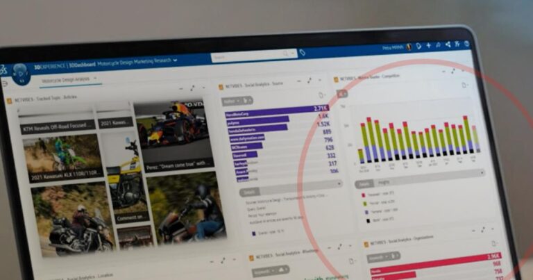The 3DEXPERIENCE Platform